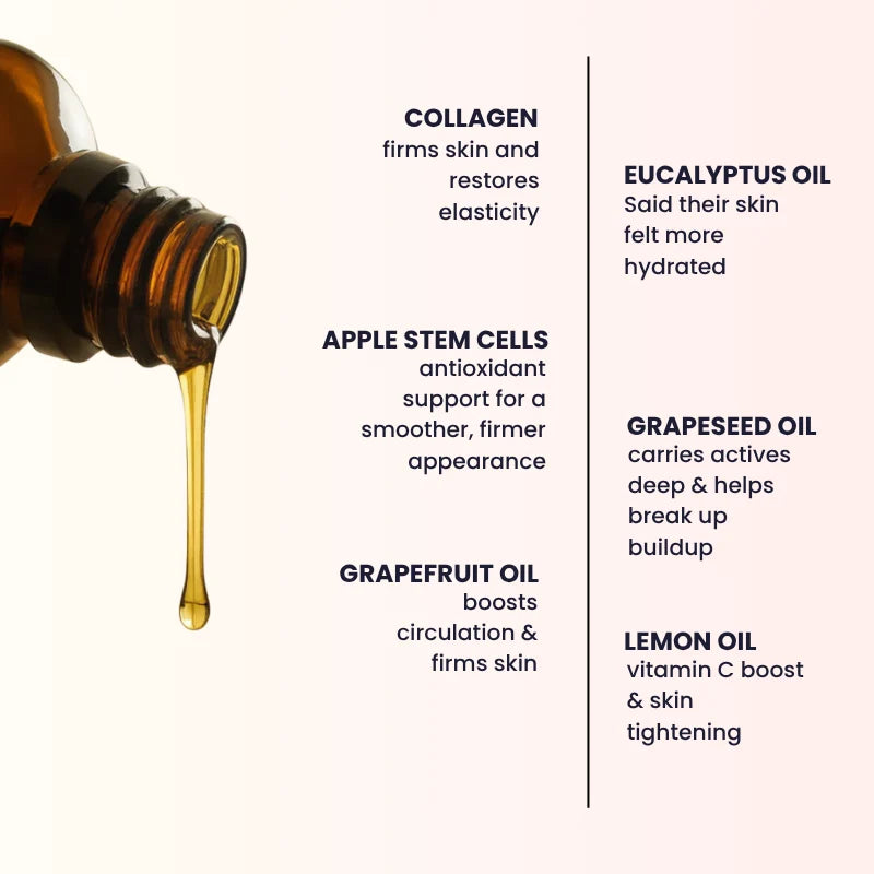 Levelle Anti-Cellulite Massage Oil
