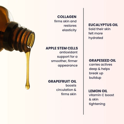 Levelle Anti-Cellulite Massage Oil