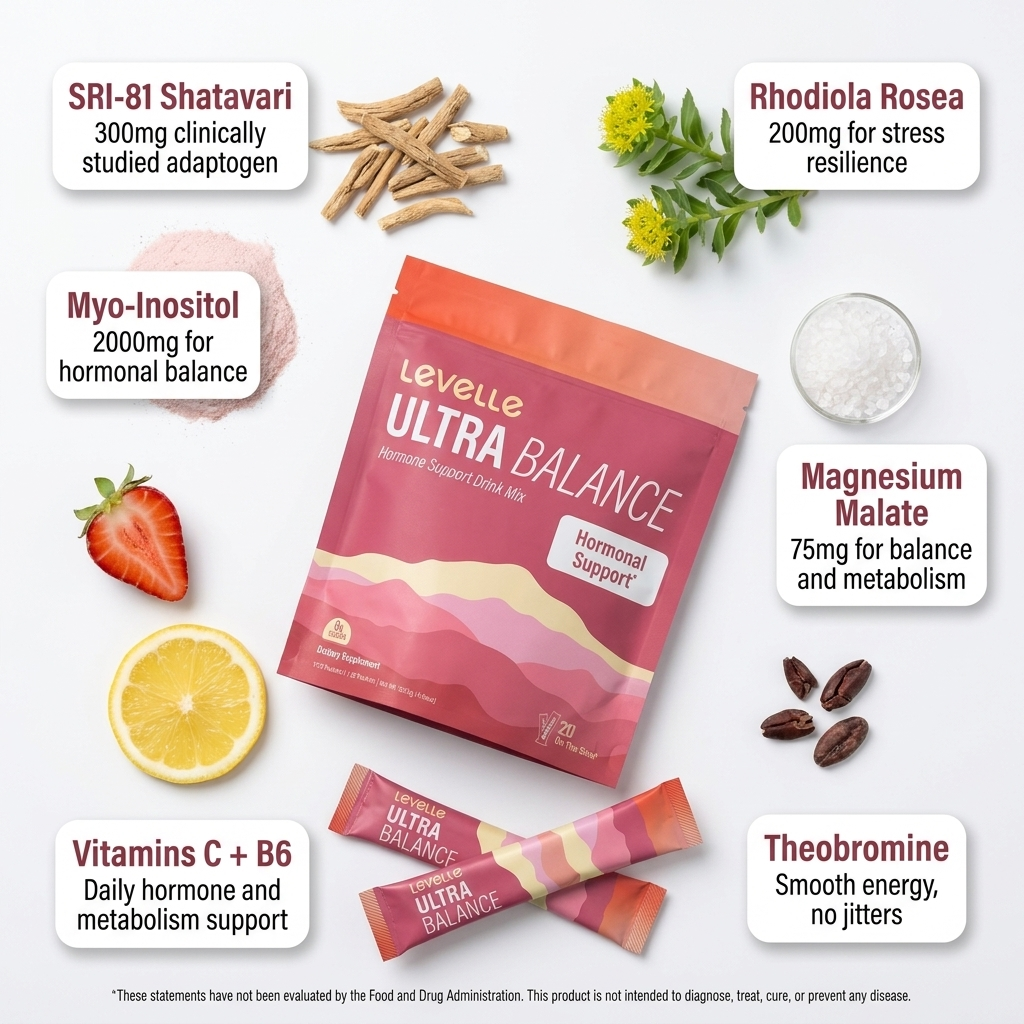 Levelle Hormonal Support Drink Mix