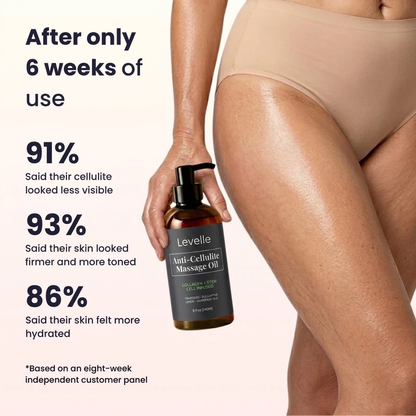 Levelle Anti-Cellulite Massage Oil